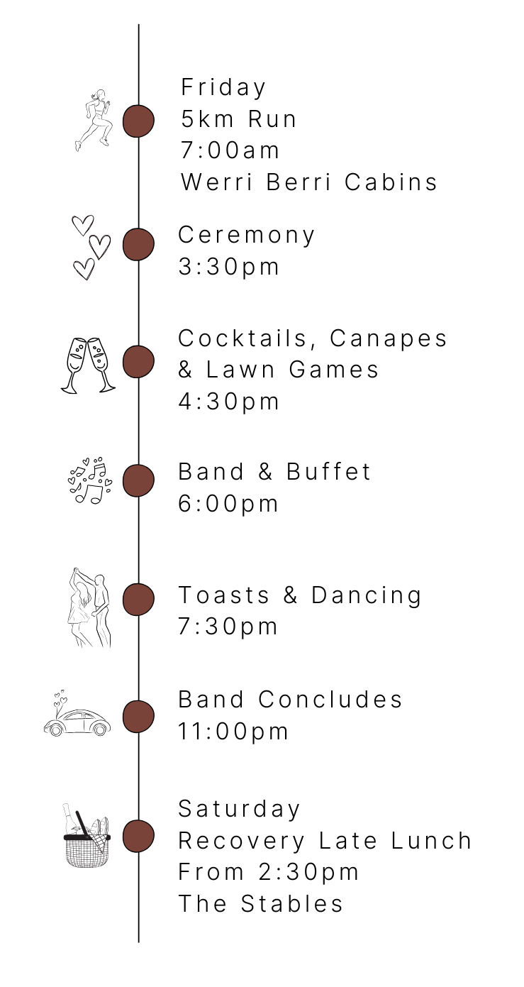 Wedding day timeline